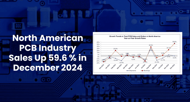 Reports find North American PCB Industry Sales Up 59.6 % in December 2024